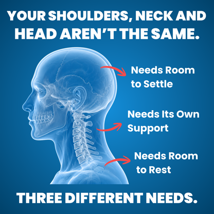 Bramble Align Pillow - The Shoulder Reset Pillow