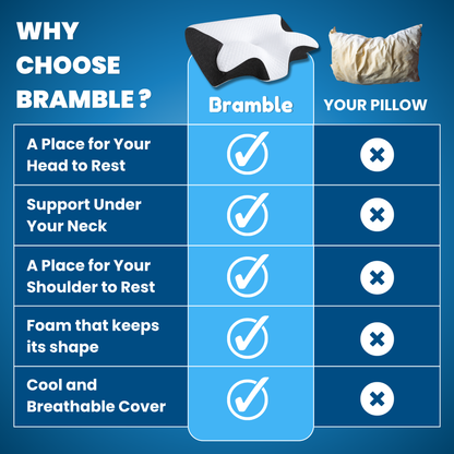 Bramble Align Pillow - The Shoulder Reset Pillow