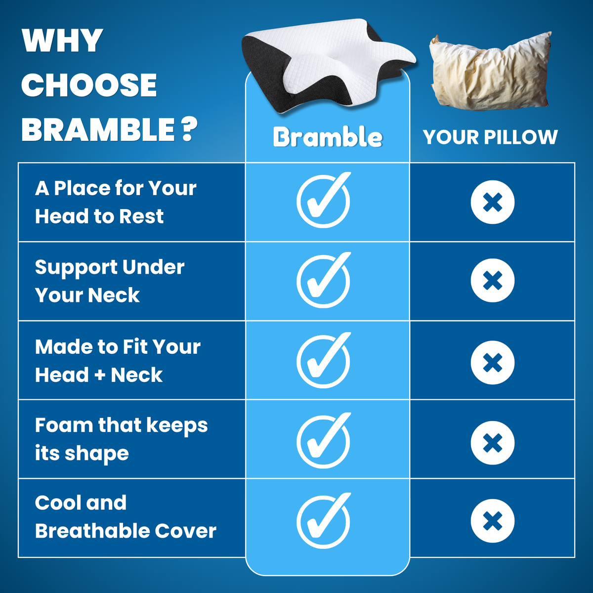 Bramble Align Pillow - The Driver's Reset Pillow